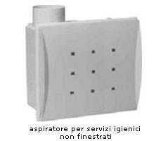 SUAP - Regolamento di igiene - Titolo 2